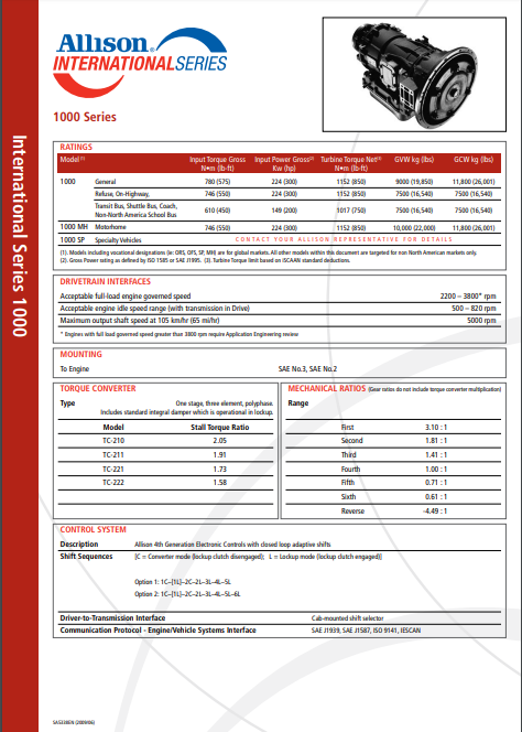 1000 Series Transmissions Specification Sheet